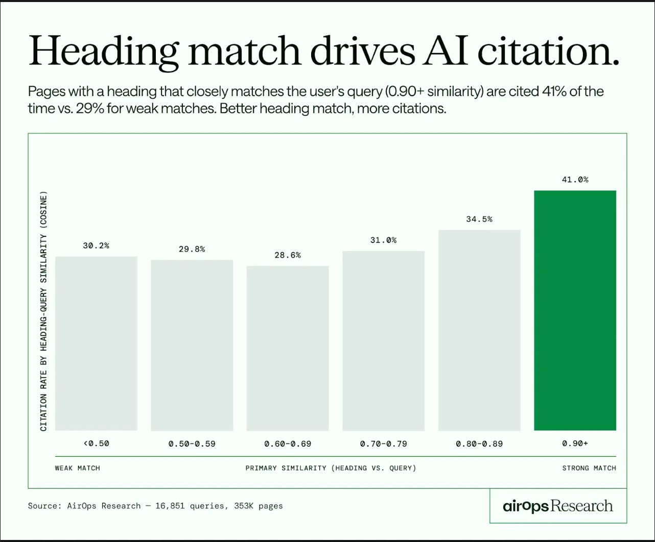 Sponsor
